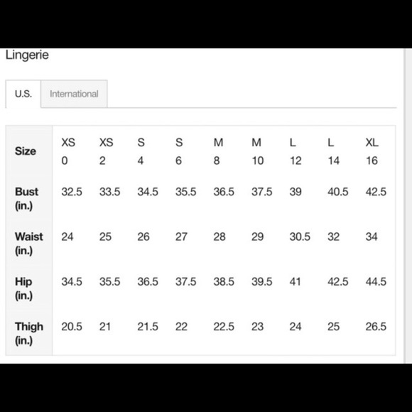 Tips For Proper Size/Fit/Style: VS Panties - Picture 4 of 4